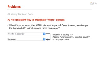 Types of Interactivity
Interactive visual and data driven analytics provides different ways to extract
knowledge from very large data sets:
Visual Interactivity —Visual interactivity allows user to change the styling/
visual appearance of elements by clicking on other elements.
Data driven Interactivity — Data driven interactivity extends this to the
capability of changing the data itself, allowing user to discover more things about
data, on their own.
 