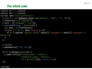 Problems with data interactivity
#1 - Messy Backend Code
• Front-end team dependent on backend team to write APIs
• 5 min. to write drop down code; 15 min. to expose 1 API and deploy to prod.
• Prod. code ends up with multiple APIs
• Front-end can stop using the APIs without telling backend (dead code in prod.)
 