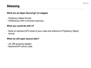 Problems with in-browser querying
No good way of doing it
• DB querying and in-browser querying APIs are not same.

• In-browser querying is complex. Developers need to use individual functions,
think and write logic to build.
Native Underscore Crossﬁlter Angular
In-browser querying Yes Yes Yes No
In-browser data interactivity No No Yes No
Grouping two columns No Complex Complex No
Handles data across multiple
API responses
No Yes No No
 