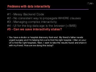 Problems with data interactivity
#1 - Messy Backend Code
#2 - No consistent way to propagate WHERE clauses
#3 - Managing complex interactivity
#4 - UI for the big data age is the browser (<5MB)
#5 - Can we save interactivity states?
• You have a doctor or hospital discovery front-end. My friend’s father needs
urgent surgery and I’m helping him out to ﬁnd the right hospital. I ﬁlter on your
UI to ﬁnd the right hospitals. Next, I want to take the results found and share it
with my friend. How are we doing this today?
 