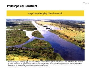 Philosophical Construct
Apps keep changing. Data is eternal.
The river is your primary app. but around it you will build multiple canals that will pull data from the river for
speciﬁc purposes. E.g. Why can’t a travel company build a micro-site that optimises on only Kumbh Mela
related travel. It internally reuses the same infrastructure.
 