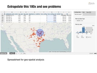Warning
What it is NOT
• NOT an Angular / React alternative 

• Does NOT help with data binding

• NOT a monolithic framework

• NOT an isomorphic framework (e.g. Meteor) 

• NOT a non-isomorphic framework 

• Does NOT choose the database for you (e.g. Meteor is built for MongoDB)
 