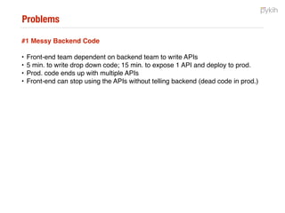 What
PykQuery is a conceptual framework that help
organise complexity around data-driven
interactive single page apps.
 