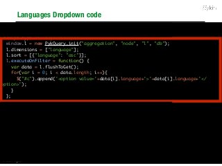 Languages Dropdown code
<select id="c"></select>
<select id="l"></select>
<script type="text/javascript">
window.l = new P...