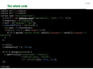 The whole code
<select id="c"></select>
<select id="l"></select>
<script type="text/javascript">
window.l = new PykQuery.i...