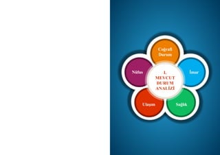 I.
MEVCUT
DURUM
ANALİZİ
Coğrafi
Durum
İmarNüfus
Ulaşım Sağlık
 
