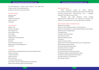 BAHÇELİEVLER BELEDİYESİ STRATEJİK PLAN 2015 - 2019BAHÇELİEVLER BELEDİYESİ STRATEJİK PLAN 2015 - 2019
46 47
Bahçelievler'in İdari Yapısı
1992'de Bakırköy’den ayrılarak ilçe olmuştur. Bahçelievler
ilçesi, Cumhuriyet, Çobançeşme,FevziÇakmak, Hürriyet, Kocasinan, Siyavuşpaşa, Soğa
nlı, Şirinevler, Yenibosna, Zafer ve Bahçelievler olmak üzere 11 mahalleden
oluşmaktadır. İlçeye bağlı bucak veya köy yoktur.
1950'li yıllara kadar bugün Bahçelievler ilçesinin bulunduğu
bölgede Kocasinan ve Yenibosna köyleri vardı. Bahçelievler’in bulunduğu kesim,
Bakırköy’ün O-1 karayolunun (eski E-5) kuzeyine doğru büyümesiyle oluşmuştur
Bahçelievler'de Özel Sağlık -Kamu Sağlık Kurumları
Bahçelievler Devlet Hastanesi
İstanbul Fizik Tedavi Rehabilitasyon Eğitim Ve Araştırma Hastanesi
Bakırköy Dr. Sadi Konuk Eğitim ve Araştırma Hastanesi Bahçelievler Semt Polikliniği
Bahçelievler Ağız ve Diş Sağlığı Merkezi
Özel Sağlık Kurumları
Türk Böbrek Vakfı Hizmet Hastanesi
Yaşam Hastanesi (Ünverdi)
Medical Park (Bahçelievler Metro)
Aile Hastanesi
İstanbul Göz Hastanesi (Çalışlar)
İstanbul Aydın Üniversitesi Diş Hekimliği Fakültesi Ağız ve Diş Sağlığı Merkezi
Medicana Hastanesi (Haznedar Meydan)
Özel Haznedar Hastanesi (Haznedar Meydan)
Safa Hastanesi (Ahmet Yesevi Caddesi)
Özel Nisa Hastanesi (Fatih Caddesi)
Özel Yenibosna Hastanesi (Yıldırım Beyazıt Caddesi)
Özel Bahçelievler İstanbul Tıp Merkezi(Mahmutbey Caddesi)
Özel Median Tıp Merkezi (Mustafa Kemal Paşa Caddesi)
Özel Ataköy Hastanesi (E-5 Yanyol/Şirinevler)
Büyük Anadolu Tıp Merkezi
Ömür Restorant&Yoğurt: O zamanlar Kanlıca Yoğurdu ile yarış içindeki Ömür
Yoğurtları, zamanın Turistik mekânlarından biridir.
Kuyumcukent: Türkiyenin yeni kuyumculuk merkezi.
Bazı Önemli Kuruluşları
Doğu Sanayi Sitesi
TGRT Haber
İTKİP Dış Ticaret Komleksi
İstanbul Vizyon Park
Nish İstanbul
Alı veri Merkezleri
MetroPort AVM
Kadir Has Çocuk Dünyası
Merter Meydan AVM
Metro Cash&Carry Merter
Gold Computer
Koçta Yenibosna
Wedding World AVM (Kuyumcukent)
StarCity Outlet
Ömür Plaza
irinevler ABC PLUS Çar ı Outlet
BahçePark AVM (CarrefourSa/Bahçelievler)
İstwest AVM
Vergi Daireleri
İstanbul Vergi Dairesi Başkanlığı Bahçelievler Hizmet Binası dahilinde bulunan;
Kocasinan Vergi Dairesi,
Yenibosna Vergi Dairesi,
Güneşli Vergi Dairesi,
Merter Vergi Dairesi,
14 Nolu Daimi Takdir Komisyonu,
Nakil Vasıtaları Vergi Dairesi Müdürlüğü Bahçelievler Tahsilât Şubesi
Bahçelievler Kamu Binaları kompleksi içinde bulunmaktadır.
 