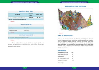 BAHÇELİEVLER BELEDİYESİ STRATEJİK PLAN 2015 - 2019BAHÇELİEVLER BELEDİYESİ STRATEJİK PLAN 2015 - 2019
50 51
BAHÇELİEVLER İLÇESİ KENT PLANI
Plan ve İmar Durumu
İstanbul’un Avrupa Yakasında Yer alan İlçenin Kuzeyinde Bağcılar, Güneyinde
Bakırköy, Doğusunda Güngören, Batısında ise Küçükçekmece ilçeleri yer almaktadır.
İlçenin E-5 karayoluna cephesi 5,3 km.’dir. Yüzölçümü: 16,7 km2‘dir. 1997 yılında
442.877 kişi 2000 yılında 478.623 kişi, 2013 yılında 600.900 kişi, Kadın/Erkek oranı
hemen hemen eşittir. 2013 verilerine göre İstanbul’da nüfusun % 5’i bu ilçede ikamet
etmektedir. İlçenin % 97’si okur-yazardır. E-5 karayolu ve Basın Ekspress Yolu kenti
besleyen ana arterlerdir.
Arazi Kullanım
Konut Alanları � 312,80 ha %20
Hizmet Alanları � 65,90 ha %4
İmalat � 67,00 ha %4
Sos. Donatı Alan � 134,40 ha %9
Yeşil Alanlar � 16,50 ha %1
Yollar ve Diğer -
(HARİTA 3)
ALT YAPI DURUMU
Kanalizasyon 326.98 (Km)
Ya mur suyu kanalı 81,85 (Km)
OTO PARK KAPASİTESİ
11 ayrı adreste 1437 araçlık otopark tesisi üretildi
İlçemiz dahilinde bulunan ulaşım kanalizasyon otopark gibi hizmette
kesintinin dahi düşünülemeyeceği alanlarda sürekli yatırım yaparak mevcut ağları
genişletmeye devam ediyoruz.
(TABLO 20)
(TABLO 21)
MEVCUT YOL AĞI
DURUM
Toplam
(Km)
Asfalt (Km)
Sorumluluk İçindeki Şehir İçi Yollar 282,30 41,55
İbb nin Sorumluluğundaki Şehir İçi
Yollar 44,679 44,679
Toplam Yol Ağı 326,982 86,233
(TABLO 19)
 