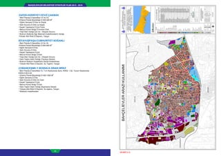 BAHÇELİEVLER BELEDİYESİ STRATEJİK PLAN 2015 - 2019
54
ADLTIP
AOP
AOP
AOP
AOP
AOP
AOP
AOP
AOP
AOP
AOP
AOP
AOP
AOP
AOP
AOP
AOP
AOP
AOP
AOP
AOP
AOP
AOP
AOP
AOP
AOP
AOP
AOP
AOP
AOP
AOP
AOP
AOP
AOP
AOP
AOP
AOP
AOP
AOP
AOP
AOP
AOP
AOP
AOP
AOP
AOP
AOP
AOP
AOP
AOP
AOP
AOP
AOP
AOP
AOP
AOP
AOP
AOP
AOP
Ü
M
M
M
M
Ü
Ü
Ü
Ü
Ü
Ü
Ü
K
K
M
K
M
M
M
M
M
M
M
AOP
K
K
K
M
M
K
AOP
AOP
AOP
AOP
AOP
AOP
AOP
AOP
AOP
AOP
AOP
Ö
AOP
AOP
AOP
AOP
AOP
AOP
AOP
AOP
AOP
AOP
AOP
AOP
AOP
Ö
AOP
AOP
Ö
AOP
Ö
Ö
AOP
AOP
Ö
AOP
Ö
AOPAOP
AOP
AOP
AOP
AOP
AOP
AOP
AOP
Ö
AOP
AOP
AOP
AOP
AOP
AOP
Ö
AOP
Ö
AOP
AOP
AOP
K
AOP
AOP
AOP
AOP
P
AOP
AOP
AOP
AOP
AOP
AOP
AOP
AOP
Ö
AOP
AOP
AOP
AOP
AOP
AOP
AOP
AOP
AOP
AOP
AOP
AOP
AOP
AOP
ST
ST
ST
ST
Ö
AOP
AOP
AOP
Ö
AOP
HUZUREVVEÇOCUK
ESRGEMEKURUMU
BAHÇELEVLER
BELEDYE
BAKANLII
KUYUMCUKENT
KOCASNANMEZARLII
BAHÇELEVLER
ANADOLU
LSES
BAHÇELEVLER
LSES
A
A
A
A
A
A
A
A
A
A
A
A
A
A
ÖLÇEK
1:7.500
AVRUPAYAKASIPLANLAMAGRUBU
(BMTA)PROJEEKB
LEJAND
BAHÇELEVLERARAZKULLANIMI
AVCILAR,BACILAR,BAHÇELEVLER,BAKIRKÖY,
BAYRAMPAA,BEKTA,BEYOLU,BÜYÜKÇEKMECE,
ESENLER,EYÜP,GAZOSMANPAA,GÜNGÖREN,
KÂITHANE,L,ZEYTNBURNULÇESINIRLARININ
TAMAMINDA1/5000ÖLÇEKLANALTKETÜTLERVENAZIM
MARPLANITASARISI
T.C.
STANBULBÜYÜKEHRBELEDYES
MARVEEHRCLKDAREBAKANLII
PLANLAMAMÜDÜRLÜÜ
S
EW
N
YÜKLENC
BMTABoaziçiPeyzajnaatMüavirlikTeknikHizmetler
AaçSan.veTic.A..
TeknikMüdür
GenelMüdür
AÇIKOTOPARK
KAPALIOTOPARK
YERALTIOTOPARKI
TIRPARKI
AKARYAKITSTASYONU
ÇÖPDEPOLAMAALANI
HAVAHAT
HELPORT
STASYON
AOP
KOP
YOP
A
ÇÖP
H
T
OTOGAR
HAVAALANI
SKELE
LMAN
YATLMANI
BALIKÇIBARINAI
ÖZEL
SANTRAL
TRAFOMERKEZ
B
Ö
TR
BELEDYESINIRI
BACILAR
GÜNGÖREN
BAKIRKÖY
KÜÇÜKÇEKMECE
BRNCKONUT
KIRSALKONUT
KNCKONUT
AÇIKPAZAR
PERAKENDETCARET
TOPTANTCARET
HZMET
GÜNÜBRLKTURZM
TURZM
ORGANZESANAYBÖLGES
SANAY
DEPOLAMA
KONUT+TCARET
KONUT+HZMET
KONUT+MALAT
KONUT+DEPOLAMA
TCARET+HZMET
TCARET+TURZM
TCARET+MALAT
TCARET+DEPOLAMA
MALAT+HZMET
MALAT+DEPOLAMA
KONUT+TCARET+HZMET
KONUT+TCARET+DEPOLAMA
KONUT+TCARET+MALAT
KONUT+MALAT+DEPOLAMA
TCARET+MALAT+DEPOLAMA
TCARET+MALAT+HZMET
TARIM
HAYVANCILIK
MADEN
ORMANALANI
ASKERALAN
KIYIALANLARI
BATAKLIK
KRE
KURS
MESLEKLSES
ORTAÖRETM
YURT
YÜKSEKÖRETM
LKÖRETM
HASTANE
SALIKTESS
KÜLTÜRELTESS
SOSYALTESS
KONSOLOSLUK
DARTESS
CAM
KLSE
SNAGOG
KENTSELSPORALANI
SEMTSPORALANI
AAÇLIKALAN
MEZARLIK
PASFYELALANLAR
SEMTPARKI
ÇOCUKPARKI
EHRPARKI
OTOPARKALANLARI
TEKNKALTYAPIALANI
ULAIMALTYAPISI
KENTSELAÇIKALANLAR
KIRSALAÇIKALANLAR
BOALAN
BOYAPI
NAAT
K
M
Ü
K
ST
P
TT
BP
EHRPLANCISI
EHRPLANCISI
EHRPLANCISI
EHRPLANCISI
ADISOYADI
EHRPLANCISI
EHRPLANCISI
EHRPLANCISI
EHRPLANCISI
EHRPLANCISI
MMAR
MMAR
EHRPLANCISI
EHRPLANCISI
EHRPLANCISI
EHRPLANCISI
EHRPLANCISI
EHRPLANCISI
ÜNVANI
EHRPLANCISI
EHRPLANCISI
EHRPLANCISI
EHRPLANCISI
EHRPLANCISI
EHRPLANCISI
EHRPLANCISI
EHRPLANCISI
EHRPLANCISI
EHRPLANCISI
EHRPLANCISI
MEHMETKAYA(PROJEYÜRÜTÜCÜSÜ)
ERAFETTNNARN(GRUPSORUMLUSU)
VECDAKDA(GRUPSORUMLUSU)
GÜLAYEKARA(GRUPSORUMLUSU)
HLALÜNDÜL(GRUPSORUMLUSU)
ABDÜLBASTDORU(GRUPSORUMLUSU)
GÖZDEGÜR(GRUPSORUMLUSU)
EMELNCE
ALEVÖZKAN
AYEBUDAK
BRAHMKARABIÇAK
ÖZLEMÖZKAN
LKERGÖLBAI
URALAKIN
ASLIKARATA
ÖZCANDANIMAN
ZEYNEPKAPLAN
YAVUZMURAT
ZAMANÖNAL
ZÜLEYHAAHN
UURÇOLAK
GÖKÇETORUN
ENDERTANERAHN
SENAYAKALIN
ELFFETTAH
SEVLAYUÇAK
SERKANGENÇ
ETHEMÖZATLI
RÜMEYSAS.ÖZKAN
HÜSEYNEMRETOSUN
ASENATORTOP
CANERCANOLU
M.SNANULAAN
ÖZKANGENÇ
GÜLAHVELA
BURCUMUNYAR
SNANLEVEND
MUSTAFANURASLAN
FEYYAZTEKN
EBRUBAYRAM
SERKANAHN
ÜMTÇOBAN
YURDANURÖZKAN
HLALAVCI
SERPLSUBAI
GÜLAHAYDOAN
ESNGÖKGÜRSEL
TUBATUNÇ
Y.EHRPLANCISI
Y.EHRPLANCISI
Y.EHRPLANCISI
Y.EHRPLANCISI
Y.EHRPLANCISI
Y.EHRPLANCISI
Y.EHRPLANCISI
Y.EHRPLANCISI
Y.EHRPLANCISI
Y.EHRPLANCISI
Y.HARTAMÜHENDS
HARTAMÜHENDS
EHRPLANCISI
EHRPLANCISI
EHRPLANCISI
NAATTEKNKER
DAKTLORAF
EHRPLANCISI
EHRPLANCISI
EHRPLANCISI
EHRPLANCISIEMNEKOYUNCUBALKAYA
STANBULBÜYÜKEHRBELEDYES
MARVEEHRCLKDAREBAKANLII
PLANLAMAMÜDÜRLÜÜ
KONTROLLÜKTEKLATI
EROLÇALIKAN
MMAR
EHRPLANCISIBAYRAMTAKIN
NEEKARAASLAN
EHRPLANCISI
EHRPLANCISI
SÜLEYMANERTOK
ADISOYADIÜNVANIMZA
ONAY
MUZAFFERAHN
PLANLAMAMÜDÜRÜ
FUNDAARIBAEHRPLANCISI
(HARİTA 5)
 