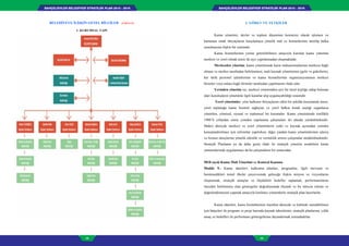 BAHÇELİEVLER BELEDİYESİ STRATEJİK PLAN 2015 - 2019BAHÇELİEVLER BELEDİYESİ STRATEJİK PLAN 2015 - 2019
58 59
2- GÖREV VE YETKİLER
Kamu yönetimi; devlet ve toplum düzeninin kesintisiz olarak işlemesi ve
kamunun ortak ihtiyaçlarını karşılamaya yönelik mal ve hizmetlerinin üretilip halka
sunulmasına ilişkin bir sistemdir.
Kamu hizmetlerinin yerine getirilebilmesi amacıyla kurulan kamu yönetimi
merkezi ve yerel olmak üzere iki ayrı yapılanmadan oluşmaktadır.
Merkezden yönetim; kamu yönetiminde karar mekanizmalarının merkeze bağlı
olması ve merkez tarafından belirlenmesi, mali kaynak yönetiminin (gelir ve giderlerin),
her türlü personel işlemlerinin ve kamu hizmetlerinin organizasyonunun merkezi
birimler veya onlara bağlı birimler tarafından yapılmasını ifade eder.
Yerinden yönetim ise; merkezi yönetimden ayrı bir tüzel kişiliğe sahip bulunan
idari kuruluşların yönetimle ilgili kararlar alıp uygulayabildiği sistemdir.
Yerel yönetimler, yöre halkının ihtiyaçlarını etkin bir şekilde karşılamak üzere,
yerel topluluğa kamu hizmeti sağlayan ve yerel halkın kendi seçtiği organlarca
yönetilen, yönetsel, siyasal ve toplumsal bir kurumdur. Kamu yönetiminde özellikle
1980’li yıllardan sonra yeniden yapılanma çalışmaları iki alanda yürütülmektedir.
Makro düzeyde merkezi ve yerel yönetimlerin yetki ve kaynak açısından yeniden
konuşlandırılması için reformlar yapılırken, diğer yandan kamu yönetimlerinin işleyiş
ve hizmet süreçlerine yönelik etkinlik ve verimlilik artırıcı çalışmalar sürdürülmektedir.
Stratejik Planlama ya da daha geniş ifade ile stratejik yönetim modelinin kamu
yönetimlerinde uygulanması da bu çalışmaların bir sonucudur.
5018 sayılı Kamu Mali Yönetimi ve Kontrol Kanunu
Madde 9.- Kamu idareleri; kalkınma planları, programlar, ilgili mevzuat ve
benimsedikleri temel ilkeler çerçevesinde geleceğe ilişkin misyon ve vizyonlarını
oluşturmak, stratejik amaçlar ve ölçülebilir hedefler saptamak, performanslarını
önceden belirlenmiş olan göstergeler doğrultusunda ölçmek ve bu sürecin izleme ve
değerlendirmesini yapmak amacıyla katılımcı yöntemlerle stratejik plan hazırlarlar.
Kamu idareleri, kamu hizmetlerinin istenilen düzeyde ve kalitede sunulabilmesi
için bütçeleri ile program ve proje bazında kaynak tahsislerini; stratejik planlarına, yıllık
amaç ve hedefleri ile performans göstergelerine dayandırmak zorundadırlar.
BELEDİYEYE İLİŞKİN GENEL BİLGİLER (TABLO 25)
1- KURUMSAL YAPI
 