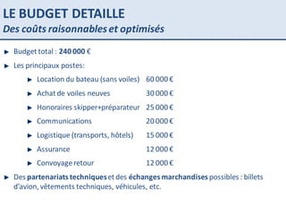 LE BUDGET DETAILLE Des coûts raisonnables et optimisés Budget total :  240 000  € Les principaux postes: Location du bateau (sans voiles)  60 000 € Achat de voiles neuves  30 000 € Honoraires skipper+préparateur  25 000 € Communications  20 000 € Logistique (transports, hôtels)  15 000 €  Assurance  12 000 € Convoyage retour  12 000 € Des  partenariats techniques  et des  échanges marchandises  possibles : billets d’avion, vêtements techniques, véhicules, etc. 