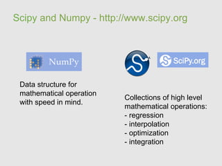 Scipy, numpy and friends | PDF | Technology & Computing