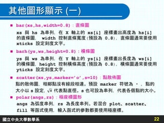 其他圖形顯示 (一)
 bar(xs,hs,width=0.8)：直條圖
22
 scatter(xs,ys,marker=’o’,s=10)：點散佈圖
點的散佈圖，相鄰點沒有線段相連。預設 marker 符號為 ◦ ，點的
大小以 s 設定， 代表點直徑。s 也可設為串列，代表各個點的大小。
 polar(angs,rs)：極座標圖形
angs 為弧度串列，rs 為長度串列。若混合 plot、scatter、
fill 等函式使用，輸入函式的參數都要使用極座標。
 barh(ys,ws,height=0.8)：橫條圖
xs 與 hs 為串列，在 X 軸上的 xs[i] 座標畫出高度為 hs[i]
的直條圖， width 控制直條寬度(預設為 0.8)，直條圖通常要使用
xticks 設定刻度文字。
ys 與 ws 為串列，在 Y 軸上的 ys[i] 座標畫出長度為 ws[i]
的橫條圖，height 控制橫條高度(預設為 0.8)，橫條圖通常要使用
yticks 設定刻度文字。
國立中央大學數學系
 
