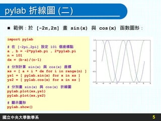 pylab 折線圖 (二)
5
import pylab
# 在 [-2pi,2pi] 設定 101 個座標點
a , b = -2*pylab.pi , 2*pylab.pi
n = 101
dx = (b-a)/(n-1)
# 分別計算 sin(x) 與 cos(x) 座標
xs = [ a + i * dx for i in range(n) ]
ys1 = [ pylab.sin(x) for x in xs ]
ys2 = [ pylab.cos(x) for x in xs ]
# 分別畫 sin(x) 與 cos(x) 折線圖
pylab.plot(xs,ys1)
pylab.plot(xs,ys2)
# 顯示圖形
pylab.show()
國立中央大學數學系
 範例：於 [-2π,2π] 畫 sin(x) 與 cos(x) 函數圖形：
 