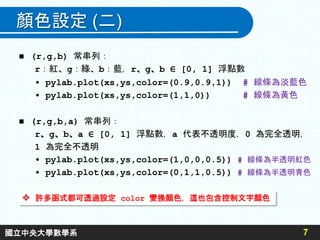 顏色設定 (二)
 (r,g,b) 常串列：
r：紅、g：綠、b：藍，r、g、b ∈ [0, 1] 浮點數
• pylab.plot(xs,ys,color=(0.9,0.9,1)) # 線條為淡藍色
• pylab.plot(xs,ys,color=(1,1,0)) # 線條為黃色
 (r,g,b,a) 常串列：
r、g、b、a ∈ [0, 1] 浮點數，a 代表不透明度，0 為完全透明，
1 為完全不透明
• pylab.plot(xs,ys,color=(1,0,0,0.5)) # 線條為半透明紅色
• pylab.plot(xs,ys,color=(0,1,1,0.5)) # 線條為半透明青色
7
 許多函式都可透過設定 color 變換顏色，這也包含控制文字顏色
國立中央大學數學系
 