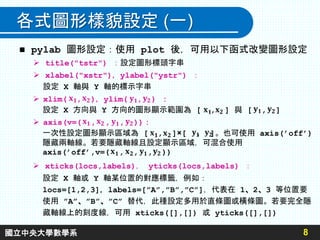 各式圖形樣貌設定 (一)
 pylab 圖形設定：使用 plot 後，可用以下函式改變圖形設定
 title("tstr") ：設定圖形標頭字串
 xlabel("xstr")，ylabel("ystr") ：
設定 X 軸與 Y 軸的標示字串
8
 xticks(locs,labels)， yticks(locs,labels) ：
設定 X 軸或 Y 軸某位置的對應標籤，例如：
locs=[1,2,3]，labels=[”A”,”B”,”C”]，代表在 1、2、3 等位置要
使用 ”A”、”B”、”C” 替代，此種設定多用於直條圖或橫條圖。若要完全隱
藏軸線上的刻度線，可用 xticks([],[]) 或 yticks([],[])
 xlim( , )，ylim( , ) ：
設定 X 方向與 Y 方向的圖形顯示範圍為 [ , ] 與 [ , ]
 axis(v=( , , , ))：
一次性設定圖形顯示區域為 [ , ]×[ , ]。也可使用 axis(’off’)
隱藏兩軸線。若要隱藏軸線且設定顯示區域，可混合使用
axis(’off’,v=( , , , ))
國立中央大學數學系
 