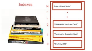 Indexes
“Creativity XX2”
“The creative illustration Book”
“Photographing friends and Family”
.
.
“The art of naked genius”
0
1
2
N
.
.
 