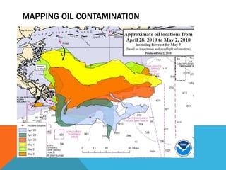 MAPPING OIL CONTAMINATION
 