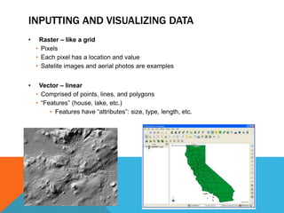 INPUTTING AND VISUALIZING DATA
• Raster – like a grid
• Pixels
• Each pixel has a location and value
• Satelite images and aerial photos are examples
• Vector – linear
• Comprised of points, lines, and polygons
• “Features” (house, lake, etc.)
• Features have “attributes”: size, type, length, etc.
 