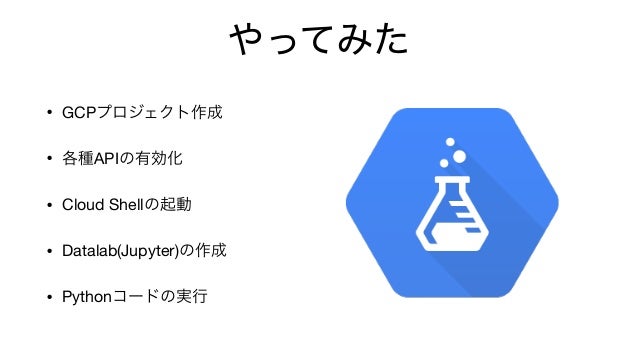 Ltから入門するpython開発環境 Pyladiestokyo