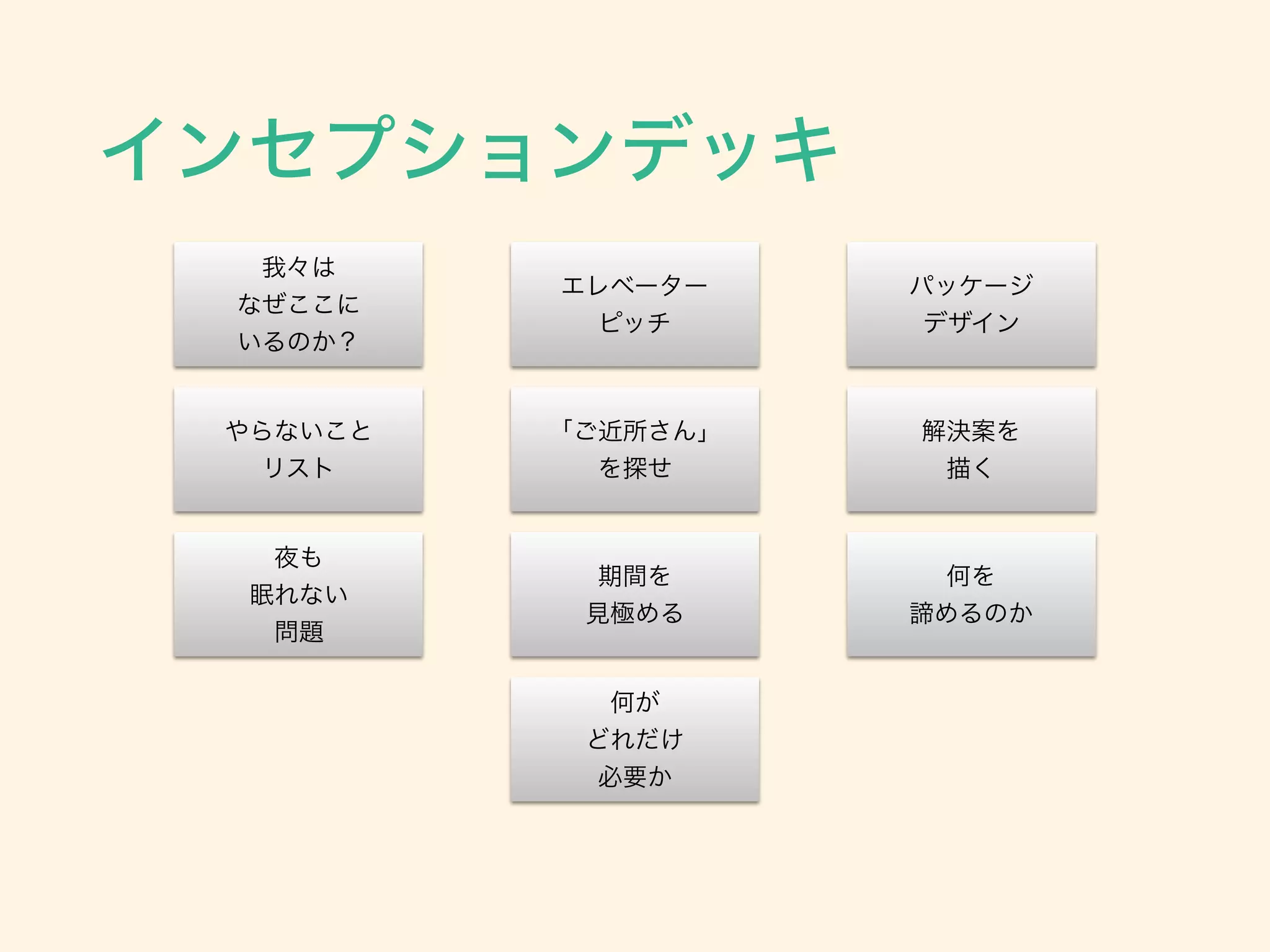 インセプションデッキ
エレベーター
ピッチ
「ご近所さん」
を探せ
期間を
見極める
何が
どれだけ
必要か
我々は
なぜここに
いるのか？
やらないこと
リスト
夜も
眠れない
問題
パッケージ
デザイン
解決案を
描く
何を
諦めるのか
 
