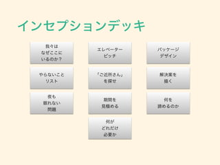 インセプションデッキ
エレベーター
ピッチ
「ご近所さん」
を探せ
期間を
見極める
何が
どれだけ
必要か
我々は
なぜここに
いるのか？
やらないこと
リスト
夜も
眠れない
問題
パッケージ
デザイン
解決案を
描く
何を
諦めるのか
 