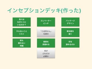 インセプションデッキ(作った)
エレベーター
ピッチ
「ご近所さん」
を探せ
期間を
見極める
何が
どれだけ
必要か
我々は
なぜここに
いるのか？
やらないこと
リスト
夜も
眠れない
問題
パッケージ
デザイン
解決案を
描く
何を
諦めるのか
 