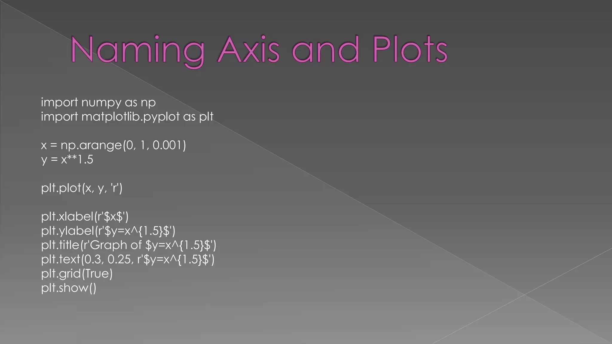 import numpy as np import matplotlib.pyplot as plt x = np.arange(0, 1, 0.001) y = x**1.5 plt.plot(x, y, 'r') plt.xlabel(r'$x$') plt.ylabel(r'$y=x^{1.5}$') plt.title(r'Graph of $y=x^{1.5}$') plt.text(0.3, 0.25, r'$y=x^{1.5}$') plt.grid(True) plt.show() 