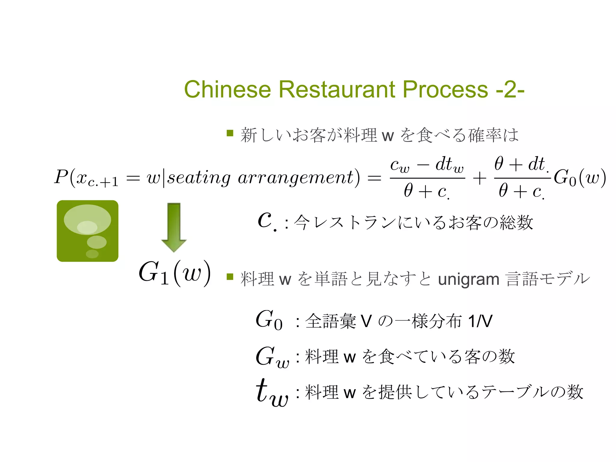 Chinese Restaurant Process -2-
 新しいお客が料理 w を食べる確率は
 料理 w を単語と見なすと unigram 言語モデル
: 今レストランにいるお客の総数
: 全語彙 V の一様分布 1/V
: 料理 w を食べている客の数
: 料理 w を提供しているテーブルの数
 
