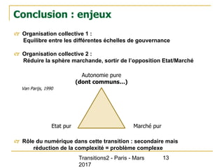 Transitions2 - Paris - Mars
2017
13
Conclusion : enjeux
n Organisation collective 1 :
Equilibre entre les différentes éche...