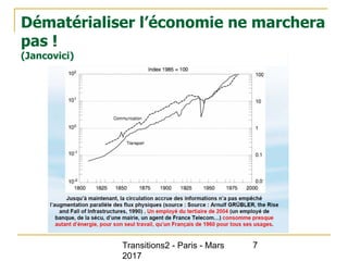 Transitions2 - Paris - Mars
2017
7
Dématérialiser l’économie ne marchera
pas !
(Jancovici)
 