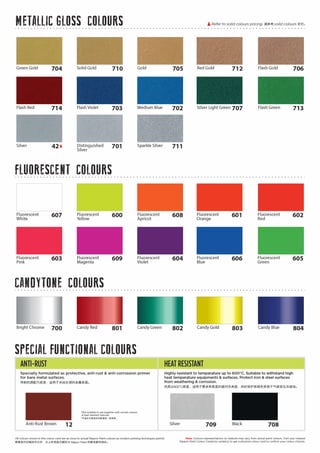 Nippon Paint Color Chart/ Code Malaysia with Pylox Lazer