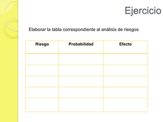 Análisis de riesgosDurante este proceso, se considera por separado cada riesgo identificado y se decide acerca de la probabilidad y la seriedad del mismo. Para ello se realizará una valoración utilizando intervalos: