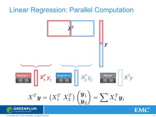 Linear Regression: Parallel Computation
XT
y

Segment 1

T
X1 y1

© Copyright 2011 EMC Corporation. All rights reserved.

Segment 2

T
X2 y2

Master

X Ty

13

 