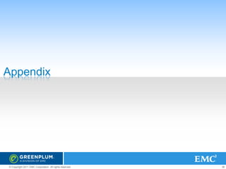 Appendix

© Copyright 2011 EMC Corporation. All rights reserved.

36

 