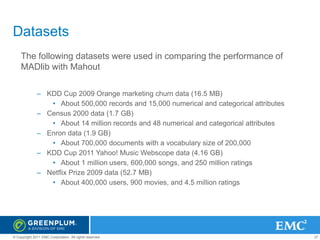 Datasets
The following datasets were used in comparing the performance of
MADlib with Mahout
– KDD Cup 2009 Orange marketing churn data (16.5 MB)
• About 500,000 records and 15,000 numerical and categorical attributes
– Census 2000 data (1.7 GB)
• About 14 million records and 48 numerical and categorical attributes
– Enron data (1.9 GB)
• About 700,000 documents with a vocabulary size of 200,000
– KDD Cup 2011 Yahoo! Music Webscope data (4.16 GB)
• About 1 million users, 600,000 songs, and 250 million ratings
– Netflix Prize 2009 data (52.7 MB)
• About 400,000 users, 900 movies, and 4.5 million ratings

© Copyright 2011 EMC Corporation. All rights reserved.

37

 
