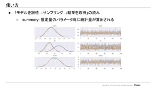 Copyright © 2019 Classi Corp. All Rights Reserved.
使い方
● 「モデルを記述→サンプリング→結果を取得」の流れ
○ summary: 推定量のパラメータ毎に統計量が算出される
 