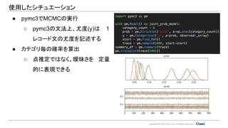 Copyright © 2019 Classi Corp. All Rights Reserved.
使用したシチュエーション
● pymc3でMCMCの実行
○ pymc3の文法上、尤度(y)は 1
レコード文の尤度を記述する
● カテゴリ毎の確率を算出
○ 点推定ではなく、曖昧さを 定量
的に表現できる
 