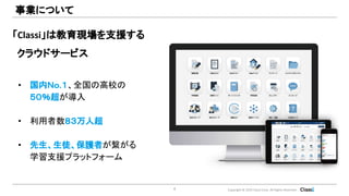 Copyright © 2019 Classi Corp. All Rights Reserved.
「Classi」は教育現場を支援する
クラウドサービス
• 国内Ｎｏ.１、全国の高校の
５０％超が導入
• 利用者数８３万人超
• 先生、生徒、保護者が繋がる
学習支援プラットフォーム
4
事業について
 