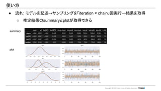 Copyright © 2019 Classi Corp. All Rights Reserved.
使い方
● 流れ: モデルを記述→サンプリングを「iteration × chain」回実行→結果を取得
○ 推定結果のsummaryとplotが取得できる
summary
plot
 