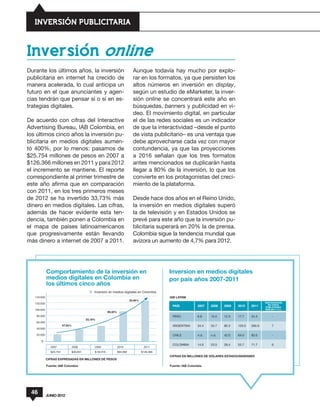 INVERSION PUBLICITARIA



Inversion online
Durante los últimos años, la inversión                                               Aunque todavía hay mucho por explo-
publicitaria en internet ha crecido de                                               rar en los formatos, ya que persisten los
manera acelerada, lo cual anticipa un                                                altos números en inversión en display,
futuro en el que anunciantes y agen-                                                 según un estudio de eMarketer, la inver-
cias tendrán que pensar sí o sí en es-                                               sión online se concentrará este año en
trategias digitales.                                                                 búsquedas, banners y publicidad en vi-
                                                                                     deo. El movimiento digital, en particular
De acuerdo con cifras del Interactive                                                el de las redes sociales es un indicador
Advertising Bureau, IAB Colombia, en                                                 de que la interactividad –desde el punto
los últimos cinco años la inversión pu-                                              de vista publicitario– es una ventaja que
blicitaria en medios digitales aumen-                                                debe aprovecharse cada vez con mayor
tó 400%, por lo menos: pasamos de                                                    contundencia, ya que las proyecciones
$25.754 millones de pesos en 2007 a                                                  a 2016 señalan que los tres formatos
$126.366 millones en 2011 y para 2012                                                antes mencionados se duplicarán hasta
el incremento se mantiene. El reporte                                                llegar a 80% de la inversión, lo que los
correspondiente al primer trimestre de                                               convierte en los protagonistas del creci-
este año afirma que en comparación                                                   miento de la plataforma.
con 2011, en los tres primeros meses
de 2012 se ha invertido 33,73% más                                                   Desde hace dos años en el Reino Unido,
dinero en medios digitales. Las cifras,                                              la inversión en medios digitales superó
además de hacer evidente esta ten-                                                   la de televisión y en Estados Unidos se
dencia, también ponen a Colombia en                                                  prevé para este año que la inversión pu-
el mapa de países latinoamericanos                                                   blicitaria superará en 20% la de prensa.
que progresivamente están llevando                                                   Colombia sigue la tendencia mundial que
más dinero a internet de 2007 a 2011.                                                avizora un aumento de 4,7% para 2012.




             Comportamiento de la inversión en                                                         Inversion en medios digitales
             medios digitales en Colombia en                                                           por país años 2007-2011
             los últimos cinco años
                                                   Inversión en medios digitales en Colombia
   140.000                                                                                             IAB LATAM
                                                                                   33,46%
   120.000                                                                                                                                             PARTICIPACIÓN
                                                                                                        PAÍS	           2007	2008 	2009	 2010	2011       EN TORTA
                                                                                                                                                       PUBLICITARIA
   100.000                                                                                                                                             PAIS 2011 ( % )
                                                               89,30%
    80.000                                                                                              PERÚ	           6.8	 10.5	12.3	 17.7	24.3	          -
                                              23,19%
    60.000
                          57,65%                                                                        ARGENTINA	34.4	53.7	80.3	 120.0	260.9	              7
    40.000

    20.000                                                                                              CHILE	          n.d.	n.d.	42.0	64.0	83.0	           -
       $-
                                                                                                        COLOMBIA	 14.6	23.0	28.4	 53.7	71.7	                6
               2007	               2008 	          2009	                2010	                2011
               $25.754	            $40.601	        $ 50.016	            $94.682	            $126.366
                                                                                                       CIFRAS EN MILLONES DE DÓLARES ESTADOUNIDENSES
             CIFRAS EXPRESADAS EN MILLONES DE PESOS

             Fuente: IAB Colombia                                                                      Fuente: IAB Colombia




 46          JUNIO 2012
 
