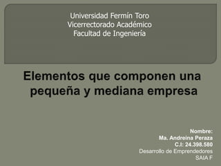 Universidad Fermín Toro
Vicerrectorado Académico
Facultad de Ingeniería
Nombre:
Ma. Andreína Peraza
C.I: 24.398.580
Desarrollo de Emprendedores
SAIA F
 