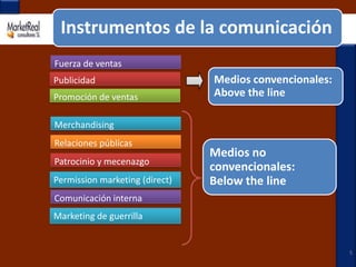 Fuerza de ventas 	PublicidadPromoción de ventas	MerchandisingRelaciones públicas Patrocinio y mecenazgo Permission marketing (direct)Comunicación internaMarketing de guerrilla5