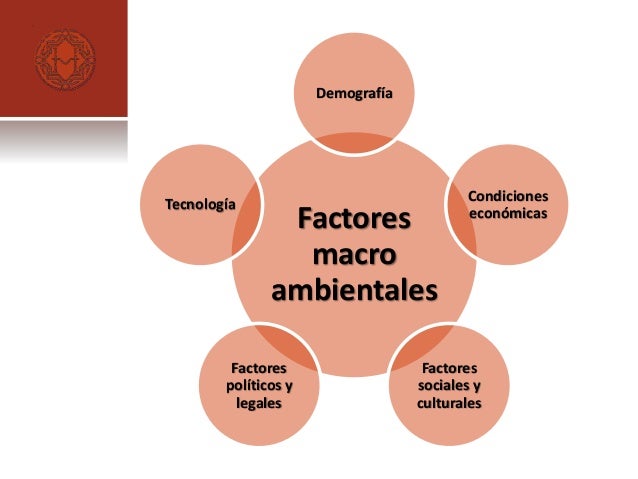 Pymes (c2)