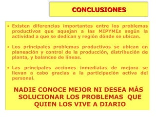 CONCLUSIONESCONCLUSIONESCONCLUSIONESCONCLUSIONES
• Existen diferencias importantes entre los problemas
productivos que aquejan a las MIPYMEs según la
actividad a que se dedican y región dónde se ubican.
• Los principales problemas productivos se ubican en
planeación y control de la producción, distribución de
planta, y balanceo de líneas.
• Las principales acciones inmediatas de mejora se
llevan a cabo gracias a la participación activa del
personal.
NADIE CONOCE MEJOR NI DESEA MÁS
SOLUCIONAR LOS PROBLEMAS QUE
QUIEN LOS VIVE A DIARIO
• Existen diferencias importantes entre los problemas
productivos que aquejan a las MIPYMEs según la
actividad a que se dedican y región dónde se ubican.
• Los principales problemas productivos se ubican en
planeación y control de la producción, distribución de
planta, y balanceo de líneas.
• Las principales acciones inmediatas de mejora se
llevan a cabo gracias a la participación activa del
personal.
NADIE CONOCE MEJOR NI DESEA MÁS
SOLUCIONAR LOS PROBLEMAS QUE
QUIEN LOS VIVE A DIARIO
 