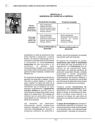 PyMES INNOVADORAS. CAMBIO DE ESTRATEGIAS E INSTRUMENTOS




                                              GRÁFICA No. 4
                                   INGERENCIA DEL DUEÑO EN LA EMPRESA


                                  Producto No Complejo                   Producto Complejo
                                    Poca participación.
                    Mucha
                                    Soledad del dueño.
                  ingerencia
                                    Ausencia de roles críticos.                  ??.
                  del dueño o
                                    Equipos interfuncionales.
                 de los socios
                                    Proceso informal.

                                    Poca participación.                Mucha participación.
                  Poca inge-        Soledad del dueño.                 Desempeño de roles críticos.
                   rencia del       Ausencia de roles críticos.        Ausencia      de   equipos
                  dueño o de        Equipos interfuncionales.          interfuncionales.
                  los socios        Proceso informal.                  Proceso en tránsito.


                                  Pocos profesionales en             Muchos profesionales en
                                       desarrollo                         desarrollo


             participación en ellas de personal de otras          prueba. Una de las empresas ha pensado
             áreas distintas a desarrollo o soporte               subcontratar parte del desarrollo.
             técnico. El personal relacionado con la
             producción o procesamiento de información            En general las empresas no poseen
             y conocimiento no recibe incentivos                  mecanismos para medir el desempeño
             especiales de tipo económico o no                    de la gente que crea conocimiento en la
             económico;        el     gerente     hace            organización. Los indicadores que se
             reconocimientos verbales o los incentivos            utilizan en las evaluaciones están
             que reciben están incorporados a la política         relacionados con aspectos operativos de
             general de mejor empleado, vendedor más              producción (capacidad utilizada, unidades
             eficiente, etc.                                      producidas) y ventas (propuestas
                                                                  respondidas, unidades vendidas) o con
             En el ejercicio de desarrollar productos los         comportamiento del producto (defectos y
             gerentes han aprendido a delegar, a hacer            fallas, garantías). Se piensa en una de ellas
             más fácil su propio trabajo y a valorar el           que el proyecto de desarrollo mismo evalúa
             grupo. Sienten la mejora del clima de la             al grupo y a los individuos en la práctica.
             organización y sus empleados de desarrollo
             manifiestan que el ambiente es “poco                 Tampoco existen mecanismos de
             alienante, no gendarmería”. Elpapel de los           socialización del conocimientoque se va
             mandos medios se percibe como la                     adquiriendo en la práctica y que debe
             comunicación de ideas hacia arriba y hacia           apoyar y ampliar el conocimiento de otros.
             abajo en la organización. Sin embargo se             Pero sí se dictan cursos internos y se
             comenta que se aprovechan poco las                   presenta el trabajo de cada área de
             capacidades de los individuos de otras               desarrollo o de soporte cuando el tiempo lo
             áreas de la empresa.                                 permite.

             Las     empresas    que    desarrollan               El apoyo de tecnologías para procesar el
             internamente, poseen instalaciones                   conocimiento adquirido es incipiente. Las
             locativas dedicadas a laboratorio y han              reuniones técnicas no están documentadas,
             realizado inversiones en equipos y                   no se levantan actas. Los productos tienen
             programas (software) de desarrollo y                 documentación, manuales de producción,




                                                              30
 