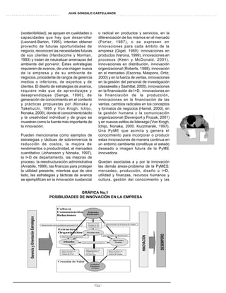 JUAN GONZALO CASTELLANOS




(sostenibilidad), se apoyan en cualidades o      o radical en productos y servicios, en la
capacidades que hay que desarrollar              diferenciación de los mismos en el mercado
(Leonard-Barton, 1995), intentan obtener         (Porter, 1987), o se expresan en
provecho de futuras oportunidades de             innovaciones para cada ámbito de la
negocio, reconocen las necesidades futuras       empresa (Giget, 1989): innovaciones en
de sus clientes (Handscome y Norman,             productos (Verona, 1999), innovaciones en
1993) y tratan de neutralizar amenazas del       procesos (Keen y McDonald, 2001),
ambiente del porvenir. Estas estrategias         innovaciones en distribución, innovación
requieren de avance, de una imagen nueva         organizacional (Roberts, 1988), innovación
de la empresa y de su ambiente de                en el mercadeo (Escorsa, Maspons, Ortiz,
negocios, procedente de rangos de gerencia       2000) y en la fuerza de ventas, innovaciones
medios o inferiores, de expertos y de            en la gestión del personal de investigación
clientes. El diseño de estrategias de avance,    (Jassawalla y Sashittal, 2000), innovaciones
requiere más que de aprendizajes y               en la financiación de I+D, innovaciones en
desaprendizajes (Senge, 1990), de                la financiación de la producción,
generación de conocimiento en el contexto        innovaciones en la financiación de las
y prácticas propuestas por (Nonaka y             ventas, cambios radicales en los conceptos
Takehuchi, 1995 y Von Krogh, Ichijo,             y formatos de negocios (Hamel, 2000), en
Nonaka, 2000), donde el conocimiento tácito      la gestión humana y la comunicación
y la creatividad individual y de grupo se        organizacional (Davenport y Pruzak, 2001)
muestran como la fuente más importante de        y en nuevos estilos de liderazgo (Von Krogh,
la innovación.                                   Ichijo, Nonaka, 2000. Kuczmarski, 1997).
                                                 Una PyME que asimila y genera el
Pueden mencionarse como ejemplos de              conocimiento para incorporar o producir
estrategias y tácticas de sobrevivencia la       estas innovaciones de manera continua en
reducción de costos, la mejora de                un entorno cambiante constituye el estado
rendimientos o productividad, el mercadeo        deseado o imagen futura de la PyME
cuantitativo (Johansson y Nonaka, 1997),         innovadora.
la I+D de departamento, las mejoras de
proceso, la reestructuración administrativa      Quedan asociadas a y por la innovación
(Amabile, 1999), las finanzas para proteger      las demás áreas-problema de la PyMES:
la utilidad presente, mientras que de otro       mercadeo, producción, diseño o I+D,
lado, las estrategias y tácticas de avance       utilidad y finanzas, recursos humanos y
se ejemplifican en la innovación sustancial      cultura, gestión del conocimiento y las


                                GRÁFICA No.1
                 POSIBILIDADES DE INNOVACIÓN EN LA EMPRESA




                                                15
 
