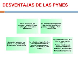 DESVENTAJAS DE LAS PYMES
 