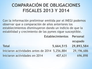 COMPARACIÓN DE OBLIGACIONES
FISCALES 2013 Y 2014
Con la información preliminar emitida por el INEGI podemos
observar que a...