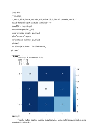 Python Frameworks for Machine Learning Labmanuel | PDF